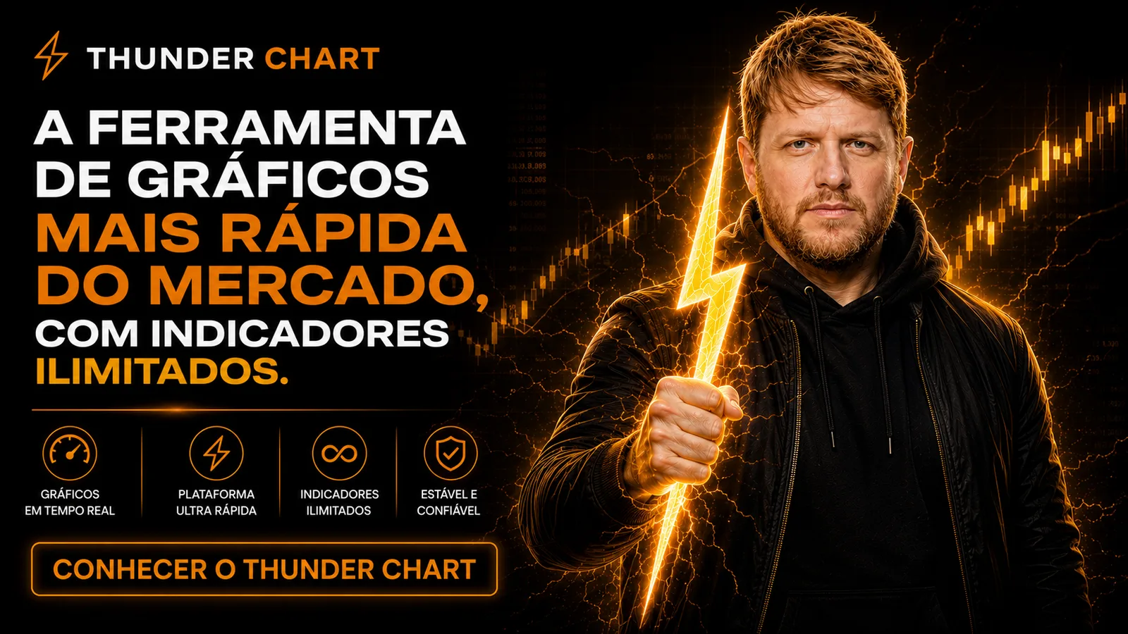 Thunder Chart
